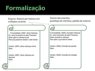 Funcionalidade: US001_Gerar Cobrança
Eu, como funcionário do setor Financeiro,
Quero gerar a cobrança anual
Para que possamos receber o valor devido
Cenário: US001_Gerar cobrança normal
Dado…
…
Cenário: US001_Gerar cobrança com
desconto
Dado…
….
Funcionalidade: US002_Consultar Cobrança
Eu, como funcionário do setor Financeiro,
Quero consultar a cobrança
Para saber o que está em aberto
Cenário: US002_Consultar por período
Dado…
…
Cenário: US002_Consultar por situação
Dado…
….
Arquivo .feature por estória com
múltiplos cenários
Outros documentos:
protótipo de interface, padrão de sistema
 