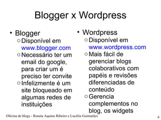 Blogger x Wordpress Blogger Disponível em  www.blogger.com Necessário ter um email do google, para criar um é preciso ter convite Infelizmente é um site bloqueado em algumas redes de instituições Wordpress Disponível em  www.wordpress.com Mais fácil de gerenciar blogs colaborativos com papéis e revisões diferenciadas de conteúdo Gerencia complementos no blog, os widgets Oficina de blogs - Renata Aquino Ribeiro e Lucélia Guimarães 
