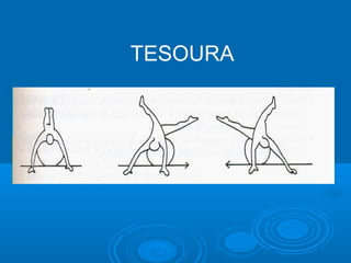TESOURA
 