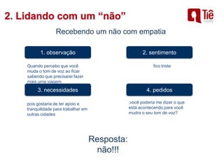1. observação 2. sentimento
3. necessidades 4. pedidos
,você poderia me dizer o que
está acontecendo para você
mudra o seu tom de voz?
pois gostaria de ter apoio e
tranquilidade para trabalhar em
outras cidades
fico tristeQuando percebo que você
muda o tom de voz ao ficar
sabendo que precisarei fazer
mais uma viagem
Recebendo um não com empatia
Resposta:
não!!!
 