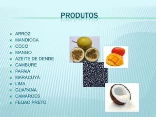 PRODUTOS

   ARROZ
   MANDIOCA
   COCO
   MANGO
   AZEITE DE DENDE
   CAMBURE
   PAPAIA
   MARACUYÁ
   LIMA
   GUARANA
   CAMAROES
   FEIJAO PRETO
 