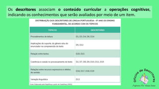 Os descritores associam o conteúdo curricular a operações cognitivas,
indicando os conhecimentos que serão avaliados por meio de um item.
 