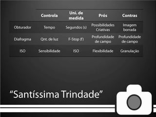 “SantíssimaTrindade”
