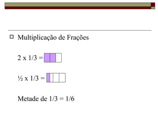Multiplicação de Frações 2 x 1/3 =  ½ x 1/3 =  Metade de 1/3 = 1/6 