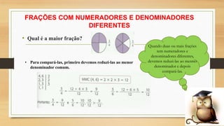 FRAÇÕES COM NUMERADORES E DENOMINADORES
DIFERENTES
• Qual é a maior fração?

• Para compará-las, primeiro devemos reduzi-las ao menor
denominador comum.

Quando duas ou mais frações
tem numeradores e
denominadores diferentes,
devemos reduzi-las ao mesmo
denominador e depois
compará-las.

 
