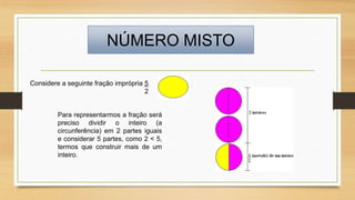 NÚMERO MISTO
Considere a seguinte fração imprópria 5
2

Para representarmos a fração será
preciso dividir o inteiro (a
circunferência) em 2 partes iguais
e considerar 5 partes, como 2 < 5,
termos que construir mais de um
inteiro.

 