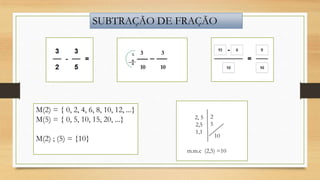 SUBTRAÇÃO DE FRAÇÃO
x 3
10

M(2) = { 0, 2, 4, 6, 8, 10, 12, ...}
M(5) = { 0, 5, 10, 15, 20, ...}
M(2) ; (5) = {10}

3
10

2, 5
2,5
1,1

2
5
10

m.m.c (2,5) =10

 