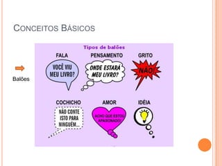 ELEMENTOS DA LINGUAGEM Personagens