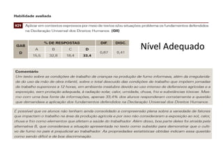 Nível Adequado

 