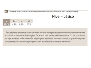 Nível - básico

 