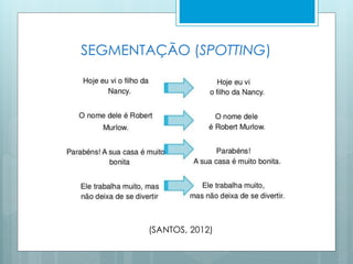 SEGMENTAÇÃO (SPOTTING)
(SANTOS, 2012)
 
