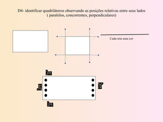 D4- identificar quadriláteros observando as posições relativas entre seus lados ( paralelos, concorrentes, perpendiculares) Cada reta uma cor Rua Rua Rua Rua 