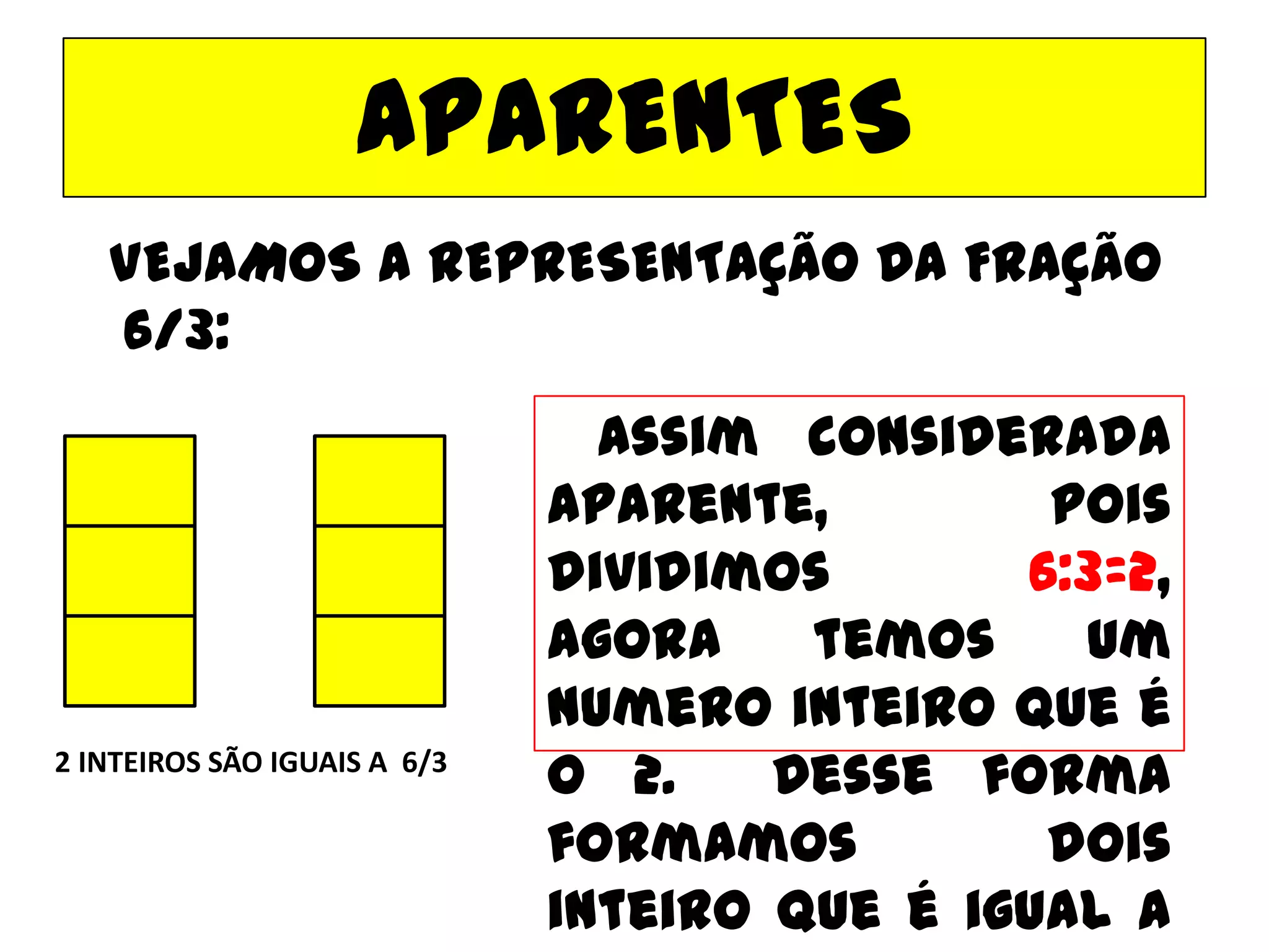 OFICINA DE FRAÇÕES -SABERES E METODOLOGIAS DO ENSINO DA MATEMÁTICA 1 | PPTX