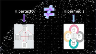 Hipertexto Hipermédia
 