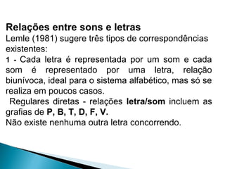 Relações entre sons e letras
Lemle (1981) sugere três tipos de correspondências
existentes:
1 - Cada letra é representada por um som e cada
som é representado por uma letra, relação
biunívoca, ideal para o sistema alfabético, mas só se
realiza em poucos casos.
Regulares diretas - relações letra/som incluem as
grafias de P, B, T, D, F, V.
Não existe nenhuma outra letra concorrendo.
 