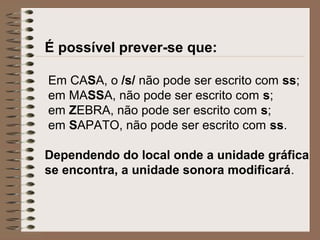 É possível prever-se que:
Em CASA, o /s/ não pode ser escrito com ss;
em MASSA, não pode ser escrito com s;
em ZEBRA, não pode ser escrito com s;
em SAPATO, não pode ser escrito com ss.
Dependendo do local onde a unidade gráfica
se encontra, a unidade sonora modificará.
 