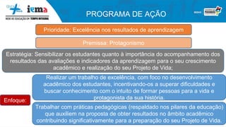 PROGRAMA DE AÇÃO
Prioridade: Excelência nos resultados de aprendizagem
Premissa: Protagonismo
Estratégia: Sensibilizar os estudantes quanto à importância do acompanhamento dos
resultados das avaliações e indicadores da aprendizagem para o seu crescimento
acadêmico e realização do seu Projeto de Vida;
Realizar um trabalho de excelência, com foco no desenvolvimento
acadêmico dos estudantes, incentivando-os a superar dificuldades e
buscar conhecimento com o intuito de formar pessoas para a vida e
protagonista da sua história.
Trabalhar com práticas pedagógicas (respaldado nos pilares da educação)
que auxiliem na proposta de obter resultados no âmbito acadêmico
contribuindo significativamente para a preparação do seu Projeto de Vida.
Enfoque:
 