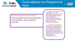 Como elaborar um Programa de
Ação
⑨ FATORES CRÍTICOS DE APOIO
Pontos que podem afetar o bom desempenho
da sua atividade e requerem ações de
prevenção.
FATORES EXTERNOS
• Questões que não
dependem de você porém
são indispensáveis para
sua atuação. Ex.:
necessidade de ônibus
para uma aula de campo,
falta de internet,
fornecimento elétrico...
FATORES INTERNOS
• Questões de alinhamento
na comunicação interna.
Ex.: falta de controle dos
atrasos dos estudantes,
ausência de devolutivas do
SOE sobre estudantes com
problemas de
comportamento...
 