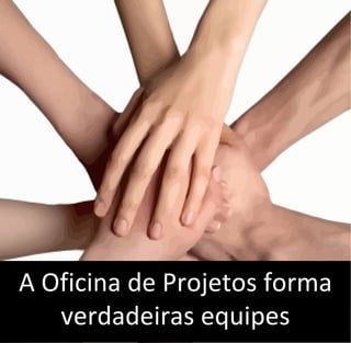 A Oficina de Projetos forma
verdadeiras equipes
 