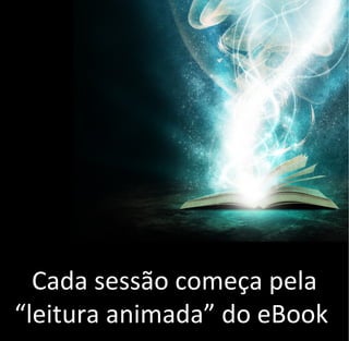 Cada sessão começa pela
“leitura animada” do eBook
 