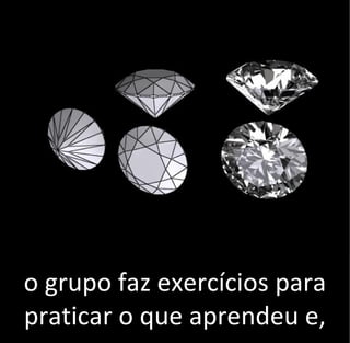 o grupo faz exercícios para
praticar o que aprendeu e,
 