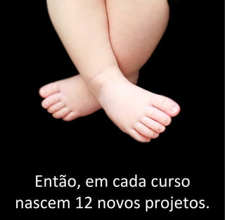 Então, em cada curso
nascem 12 novos projetos.
 