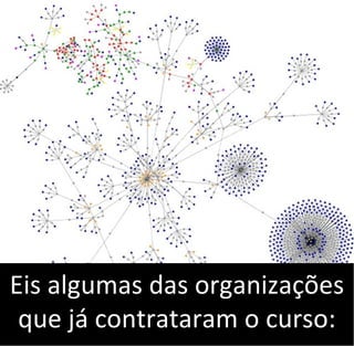 Eis algumas das organizações
que já contrataram o curso:
 