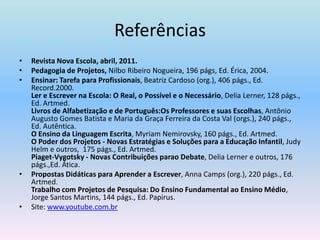 ReferênciasRevista Nova Escola, abril, 2011.Pedagogia de Projetos, Nilbo Ribeiro Nogueira, 196 págs, Ed. Érica, 2004.Ensinar: Tarefa para Profissionais, Beatriz Cardoso (org.), 406 págs., Ed. Record.2000.Ler e Escrever na Escola: O Real, o Possível e o Necessário, Delia Lerner, 128 págs., Ed. Artmed.Livros de Alfabetização e de Português:Os Professores e suas Escolhas, Antônio Augusto Gomes Batista e Maria da Graça Ferreira da Costa Val (orgs.), 240 págs., Ed. Autêntica.O Ensino da Linguagem Escrita, Myriam Nemirovsky, 160 págs., Ed. Artmed.O Poder dos Projetos - Novas Estratégias e Soluções para a Educação Infantil, Judy Helm e outros,  175 págs., Ed. Artmed.Piaget-Vygotsky - Novas Contribuições parao Debate, Delia Lerner e outros, 176 págs.,Ed. Ática.Propostas Didáticas para Aprender a Escrever, Anna Camps (org.), 220 págs., Ed. Artmed.Trabalho com Projetos de Pesquisa: Do Ensino Fundamental ao Ensino Médio, Jorge Santos Martins, 144 págs., Ed. Papirus.Site: www.youtube.com.br