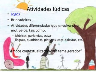 Atividades lúdicasJogosBrincadeirasAtividades diferenciadas que envolva-os e motive-os, tais como:Músicas, parlendas, trava-línguas, quadrinhas, pinturas, caça-palavras, etc.“Ambos contextualizados com tema gerador”