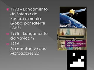  1993 – Lançamento
do Sistema de
Posicionamento
Global por satélite
(GPS)
 1995 – Lançamento
do Navicam
 1996 –
Apresentação dos
Marcadores 2D
 