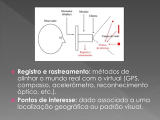  Registro e rastreamento: métodos de
alinhar o mundo real com o virtual (GPS,
compasso, acelerômetro, reconhecimento
óptico, etc.).
 Pontos de interesse: dado associado a uma
localização geográfica ou padrão visual.
 