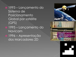 1993 – Lançamento do Sistema de Posicionamento Global por satélite (GPS)1995 – Lançamento do Navicam1996 – Apresentação dos Marcadores 2D