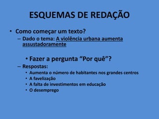 ESQUEMAS DE REDAÇÃO
• Como começar um texto?
– Dado o tema: A violência urbana aumenta
assustadoramente
• Fazer a pergunta “Por quê”?
– Respostas:
• Aumenta o número de habitantes nos grandes centros
• A favelização
• A falta de investimentos em educação
• O desemprego
 