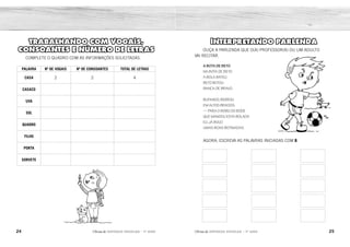 24 25
2ÊFLQDGH REFORÇO ESCOLAR – 1O
ANO 2ÊFLQDGH REFORÇO ESCOLAR – 1O
ANO
INTERPRETANDO PARLENDA
OUÇA A PARLENDA QUE O(A) PROFESSOR(A) OU UM ADULTO
VAI RECITAR.
A BOTA DE BETO
NA BOTA DE BETO
A BOLA BATEU.
BETO BOTOU
BANCA DE BRAVO.
BUFANDO, BERROU
EM ALTOS BRADOS:
 PARA O BOBO DO BODE
QUE MANDOU ESTA BOLADA
EU JÁ BOLEI
UMAS BOAS BOTINADAS.
AGORA, ESCREVA AS PALAVRAS INICIADAS COM B.
TRABALHANDO COM VOGAIS,
CONSOANTES E NÚMERO DE LETRAS
COMPLETE O QUADRO COM AS INFORMAÇÕES SOLICITADAS.
PALAVRA Nº DE VOGAIS Nº DE CONSOANTES TOTAL DE LETRAS
CASA 2 2 4
CASACO
UVA
SOL
QUADRO
FILHO
PORTA
SORVETE
BOTA BETO BOLA
BATEU BOTOU BANCA
BRAVO BUFANDO BERROU
BRADOS BOBO BODE
BOLADA BOLEI BOTINADAS
3 3 6
2 1 3
1 2 3
3 3 6
2 3 5
2 3 5
3 4 7
 