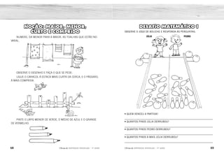68 69
2ÊFLQDGH REFORÇO ESCOLAR – 1O
ANO 2ÊFLQDGH REFORÇO ESCOLAR – 1O
ANO
DESAFIO MATEMÁTICO 1
OBSERVE O JOGO DE BOLICHE E RESPONDA ÀS PERGUNTAS:
JÚLIA PEDRO
• QUEM VENCEU A PARTIDA?
_____________________________________________________________
• QUANTOS PINOS JÚLIA DERRUBOU?
_____________________________________________________________
• QUANTOS PINOS PEDRO DERRUBOU?
_____________________________________________________________
• QUANTOS PINOS A MAIS JÚLIA DERRUBOU?
_____________________________________________________________
NOÇÃO: MAIOR, MENOR,
CURTO E COMPRIDO
NUMERE, DA MENOR PARA A MAIOR, AS TOALHAS QUE ESTÃO NO
VARAL.
OBSERVE O DESENHO E FAÇA O QUE SE PEDE:
LIGUE O CARACOL À ESTACA MAIS CURTA DA CERCA, E O PÁSSARO,
À MAIS COMPRIDA.
PINTE O LÁPIS MENOR DE VERDE, O MÉDIO DE AZUL E O GRANDE
DE VERMELHO.
JÚLIA
9 PINOS.
6 PINOS.
3 PINOS.
1 2
4
VERMELHO
AZUL
VERDE
3
 
