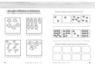 80 81
2ÊFLQDGH REFORÇO ESCOLAR – 1O
ANO 2ÊFLQDGH REFORÇO ESCOLAR – 1O
ANO
REGISTRE O NÚMERO REFERENTE A CADA CONJUNTO.
ESCREVA OS NÚMEROS REGISTRADOS NA ORDEM CRESCENTE.
RELAÇÃO NÚMERO X NUMERAL
PINTE O NÚMERO RELACIONADO À QUANTIDADE DE ELEMENTOS.
1 2 3 4 5 6 7
1 2 3 4 5 6 7
1 2 3 4 5 6 7
1 2 3 4 5 6 7
2
10
1
5
1
8
2
8
5
3
3
9
4
9
4
10
 