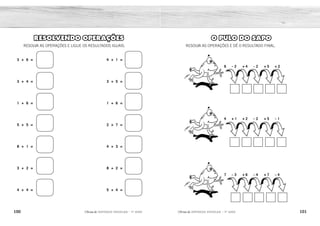 100 101
2ÊFLQDGH REFORÇO ESCOLAR – 1O
ANO 2ÊFLQDGH REFORÇO ESCOLAR – 1O
ANO
O PULO DO SAPO
RESOLVA AS OPERAÇÕES E DÊ O RESULTADO FINAL.
6 – 2 + 4 – 2 + 5 + 2
4 + 1 + 2 – 2 + 5 – 1
7 – 3 + 6 – 4 + 7 – 4
RESOLVENDO OPERAÇÕES
RESOLVA AS OPERAÇÕES E LIGUE OS RESULTADOS IGUAIS.
3 + 6 = 4 + 1 =
3 + 4 = 3 + 5 =
1 + 6 = 1 + 6 =
5 + 5 = 2 + 7 =
8 + 1 = 4 + 3 =
3 + 2 = 8 + 2 =
4 + 4 = 5 + 4 =
4 8 6 11 13
5 7 5 10 9
4 10 6 13 9
9
7
7
10
9
5
8
5
8
7
9
7
10
9
 
