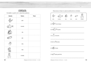 Reescreva as frases no plural substituindo os símbolos.
52 53
2ÊFLQDGH REFORÇO ESCOLAR – 3O
ANO 2ÊFLQDGH REFORÇO ESCOLAR – 3O
ANO
piões tubarões cães mãos pães cidadãos
a) O é da criança.
_________________________________________________________
b) O é peixe.
_________________________________________________________
c) O é de bem.
_________________________________________________________
d) Com a escrevo.
_________________________________________________________
e) O é bravo.
_________________________________________________________
f) O está quentinho.
_________________________________________________________
Desenho Palavra Plural
pião
tubarão
cão
pão
mão
mãe
cidadão
PLURAL
Complete o quadro com o plural das palavras:
Os piões são das crianças.
Os tubarões são peixes.
Os cidadãos são de bem.
Com as mãos escrevemos.
Os cães são bravos.
Os pães estão quentinhos.
piões
tubarões
cães
pães
mãos
mães
cidadãos
 