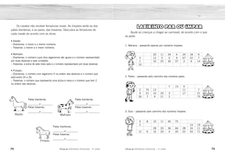 74 75
2ÊFLQDGH REFORÇO ESCOLAR – 3O
ANO 2ÊFLQDGH REFORÇO ESCOLAR – 3O
ANO
LABIRINTO PAR OU ÍMPAR
Ajude as crianças a chegar ao carrossel, de acordo com o que
se pede:
1. Mariana – passando apenas por números ímpares.
2. Pedro – passando pelo caminho dos números pares.
3. Susi – passando pelo caminho dos números ímpares.
0 8 10 11 40 75
2 14 19
28 33 36 66 28 16 11
12 6 16 20 4 20 22 43 71
7 15 9
2 75 13 11 7
9 31 10 33 3 17 21
26 7 9 21 2 75
20 11 34 4 24 18 9
3 12 5 0 9 67 22 7
1 16 22 30 37 3 6 14
10
Os cavalos irão receber ferraduras novas. As ímpares serão as das
patas dianteiras, e as pares, das traseiras. Descubra as ferraduras de
cada cavalo de acordo com as dicas:
• Alazão:
– Dianteiras: o maior e o menor números.
– Traseiras: o menor e o maior números.
• Malhado:
– Dianteiras: o número cujos dois algarismos são iguais e o número representado
por duas dezenas e sete unidades.
– Traseiras: a soma de sete mais sete e o número representado por duas dezenas.
• Pintado:
– Dianteiras: o número com algarismo 3 na ordem das dezenas e o número que
está entre 24 e 26.
– Traseiras: o número que representa uma dúzia e meia e o número que tem 2
na ordem das dezenas.
Patas dianteiras:
_________e _________
Patas traseiras:
_________e _________
Patas dianteiras:
_________e _________
Patas traseiras:
_________e _________
Patas dianteiras:
_________e _________
Patas traseiras:
_________e _________
Alazão Malhado
Pintado
43 11 15
75 27 19 17 23 19
1 39
6 12 4 16 0 28
24 0 16 2
4 8
20 6 34
7 9
75
31
7 15 21 29 31 1 43 3
49 9
2 50
31 25
18 28
11 27
14 20
 