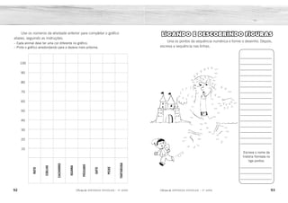 92 93
2ÊFLQDGH REFORÇO ESCOLAR – 3O
ANO 2ÊFLQDGH REFORÇO ESCOLAR – 3O
ANO
LIGANDO E DESCOBRINDO FIGURAS
Una os pontos da sequência numérica e forme o desenho. Depois,
escreva a sequência nas linhas.
___________________
___________________
___________________
___________________
___________________
___________________
___________________
___________________
___________________
___________________
___________________
___________________
___________________
___________________
___________________
___________________
Escreva o nome da
história formada no
liga pontos:
___________________
___________________
___________________
Use os números da atividade anterior para completar o gráfico
abaixo, seguindo as instruções:
– Cada animal deve ter uma cor diferente no gráfico.
– Pinte o gráfico arredondando para a dezena mais próxima.
RATO
COELHO
CACHORRO
IGUANA
PÁSSARO
GATO
PEIXE
TARTARUGA
100
90
80
70
60
50
40
30
20
10
João e o pé de feijão.
Escreva de 1 a 100
 