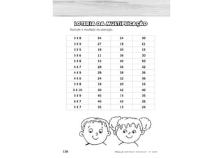 128 2ÊFLQDGH REFORÇO ESCOLAR – 3O
ANO
LOTERIA DA MULTIPLICAÇÃO
Assinale o resultado da operação.
3 X 8 54 24 30
3 X 9 27 18 21
3 X 5 18 30 15
5 X 6 11 36 30
5 X 8 15 40 50
4 X 7 28 36 32
4 X 9 28 38 36
4 X 6 24 32 36
2 X 8 18 20 16
3 X 10 30 42 40
5 X 9 45 15 35
6 X 7 40 42 36
5 X 7 35 15 24
 