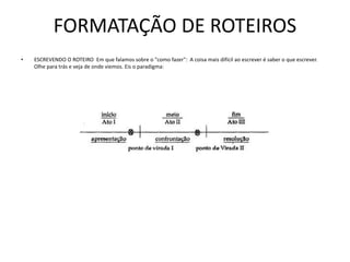 FORMATAÇÃO DE ROTEIROS
• ESCREVENDO O ROTEIRO Em que falamos sobre o "como fazer": A coisa mais difícil ao escrever é saber o que escrever.
Olhe para trás e veja de onde viemos. Eis o paradigma:
 