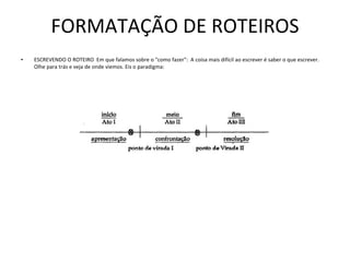 FORMATAÇÃO DE ROTEIROS ESCREVENDO O ROTEIRO  Em que falamos sobre o "como fazer":  A coisa mais difícil ao escrever é saber o que escrever. Olhe para trás e veja de onde viemos. Eis o paradigma:    