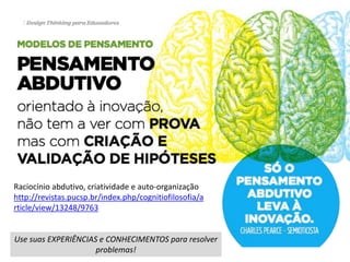 Raciocínio abdutivo, criatividade e auto-organização
http://revistas.pucsp.br/index.php/cognitiofilosofia/a
rticle/view/13248/9763
Use suas EXPERIÊNCIAS e CONHECIMENTOS para resolver
problemas!
 