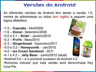 As diferentes versões de Android têm desde a versão 1.5,
nomes de sobremesas ou bolos (em inglês) e seguem uma
lógica alfabética:
•1.5 – Cupcake - Abril/2009
•1.6 – Donut - Setembro/2009
•2.0 e 2.1 – Eclair - Janeiro/2010
•2.2 – FroYo - Maio/2010
•2.3 – Gingerbread - Dezembro/2011
•3.0 e 3.2 – Honeycomb - Jan/2010
•4.0 – Ice Cream Sandwich - 2011
•4.1 e 4.2 – Jelly Bean - Junho/2012 (atual)
•Android 5.0 – é o provável sucessor do Android 4.2
•Rumores indicam que esta versão será denominada Key
Lime Pie.
 