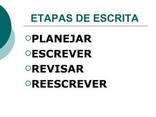 ETAPAS DE ESCRITA   PLANEJAR ESCREVER REVISAR REESCREVER 