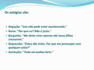 Os estágios são:
 Negação: "Isso não pode estar acontecendo."
 Raiva: "Por que eu? Não é justo."
 Barganha: "Me deixe viver apenas até meus filhos
crescerem."
 Depressão: "Estou tão triste. Por que me preocupar com
qualquer coisa?"
 Aceitação: "Tudo vai acabar bem."
 