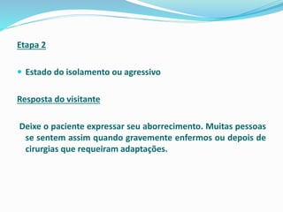 Etapa 2
 Estado do isolamento ou agressivo
Resposta do visitante
Deixe o paciente expressar seu aborrecimento. Muitas pessoas
se sentem assim quando gravemente enfermos ou depois de
cirurgias que requeiram adaptações.
 