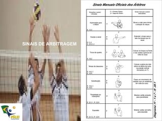 SINAIS DE ARBITRAGEM 