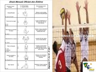 SINAIS DE ARBITRAGEM 